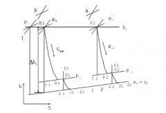 星空网站网页版入口-星空(中国)倒序算法在水泵中的应用
